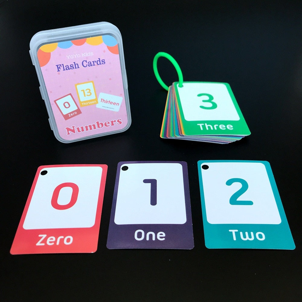 Learn English Word Card Flashcards for Kids Learn English Word Card Flashcards for Kids